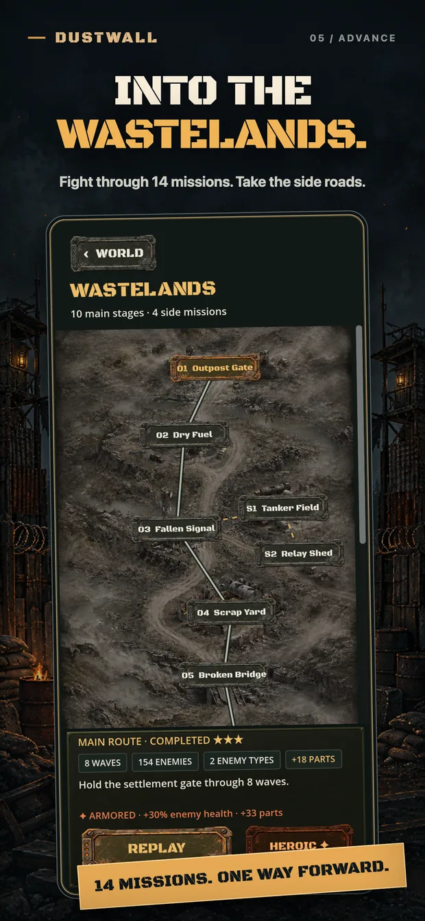 The Wastelands mission map