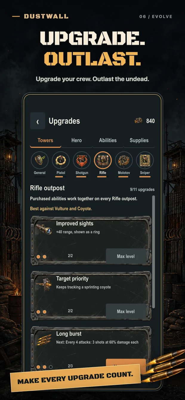 Workshop upgrades