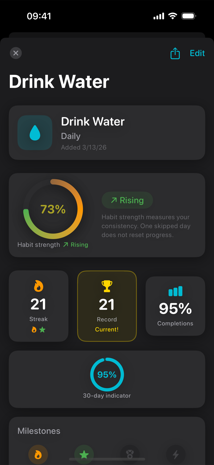 Habit detail in Steady On: habit strength ring at 73% and rising, streak, record, and completion stats