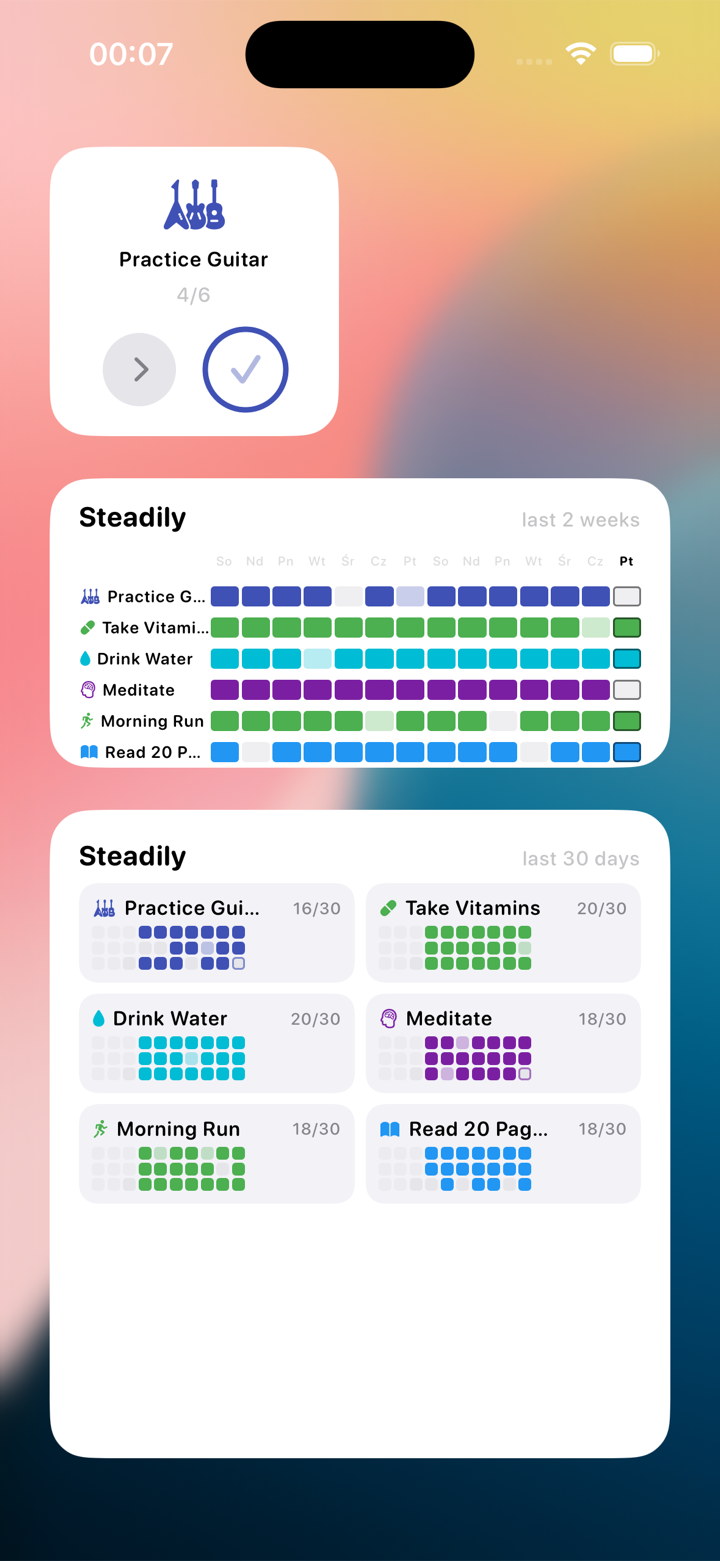 Steady On home screen widgets: a single-habit check-off widget, a two-week overview, and a 30-day grid for six habits